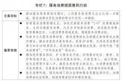 <b>强化合做规划统筹</b>